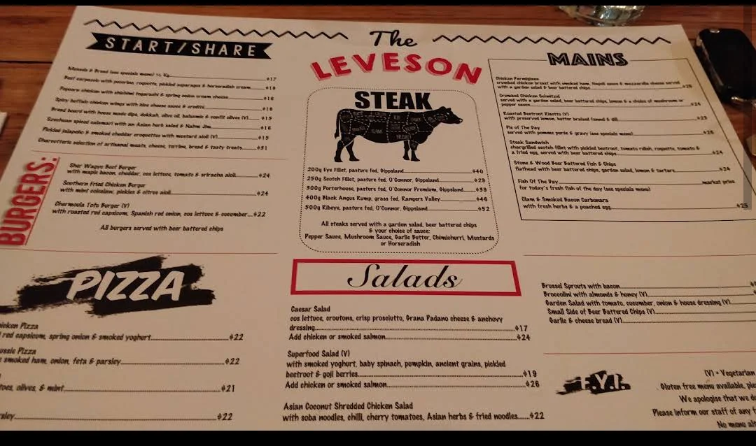 Menu, The Leveson