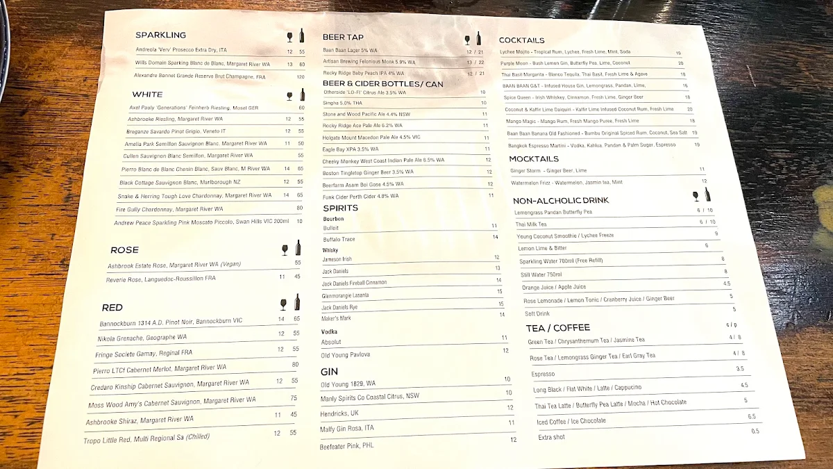 Menu, BAAN BAAN Perth