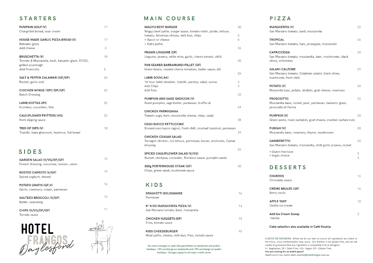 Menu, KOUKLA CAFE