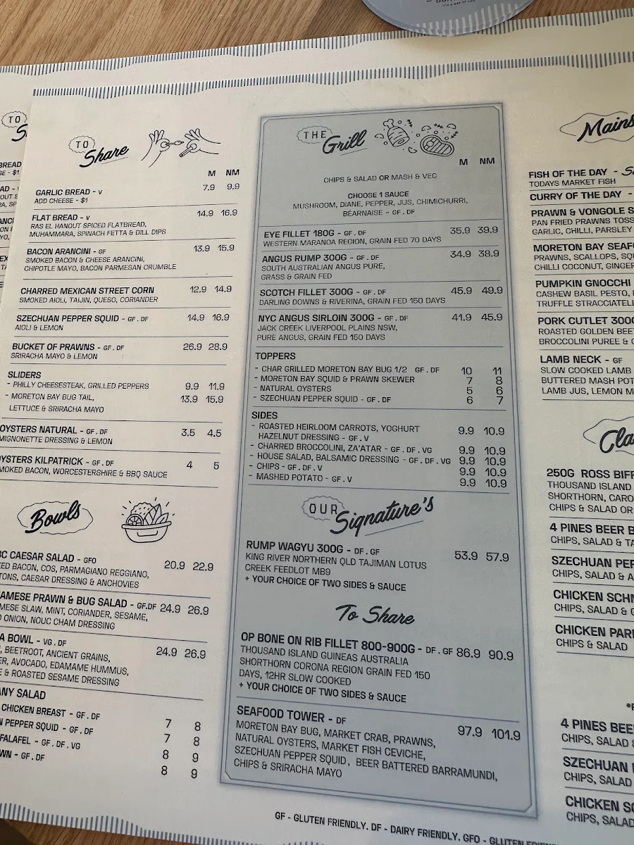 Menu, Manly Harbour Boat Club