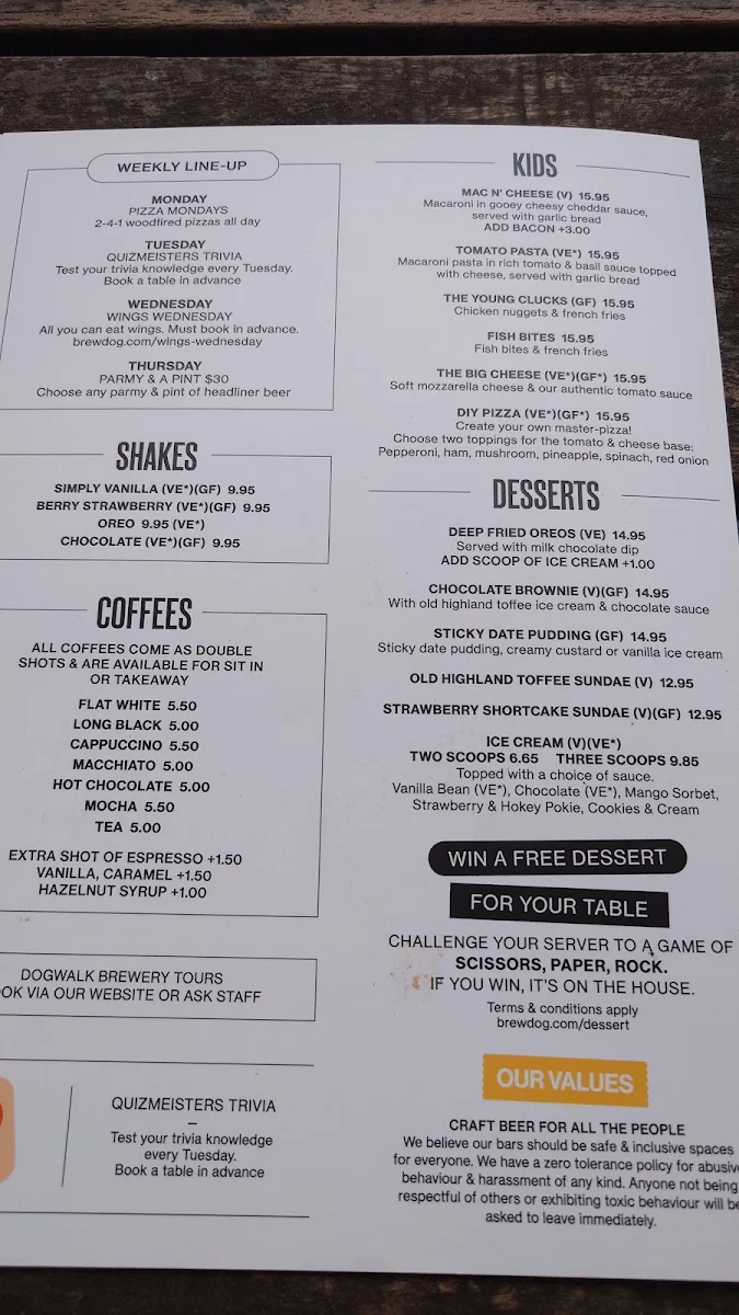 Menu, BrewDog DogTap Brisbane