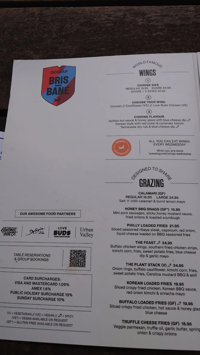 Menu, BrewDog DogTap Brisbane