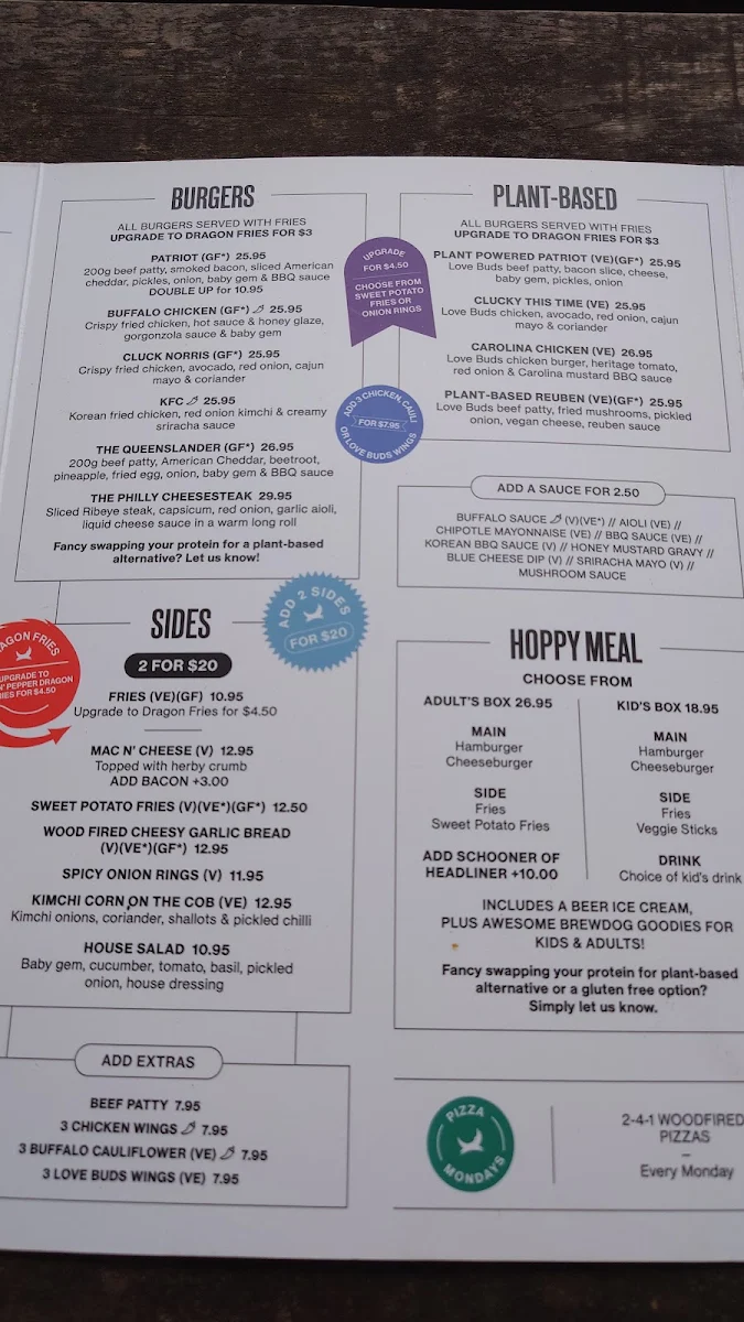 Menu, BrewDog DogTap Brisbane