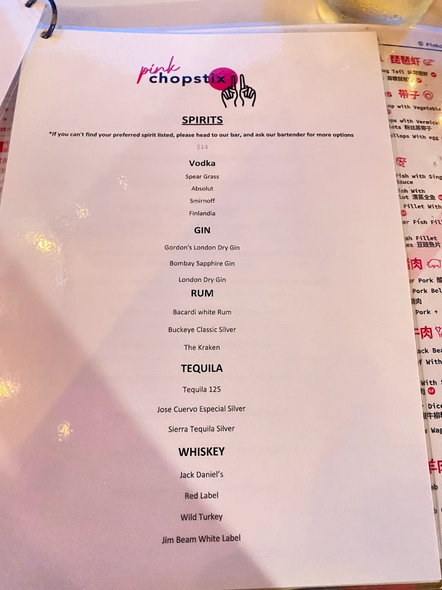 Menu, Pink Chopstix