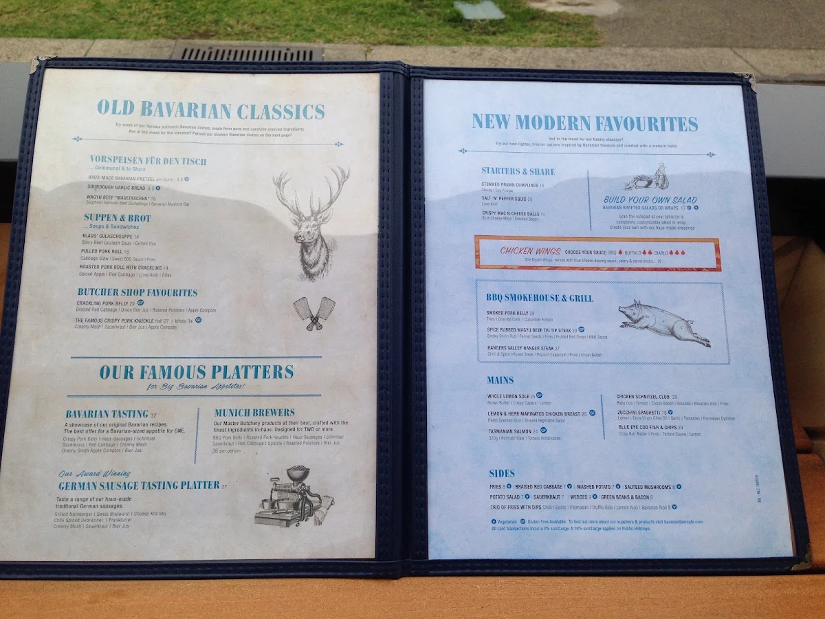 Menu, Winghaus Entertainment Quarter