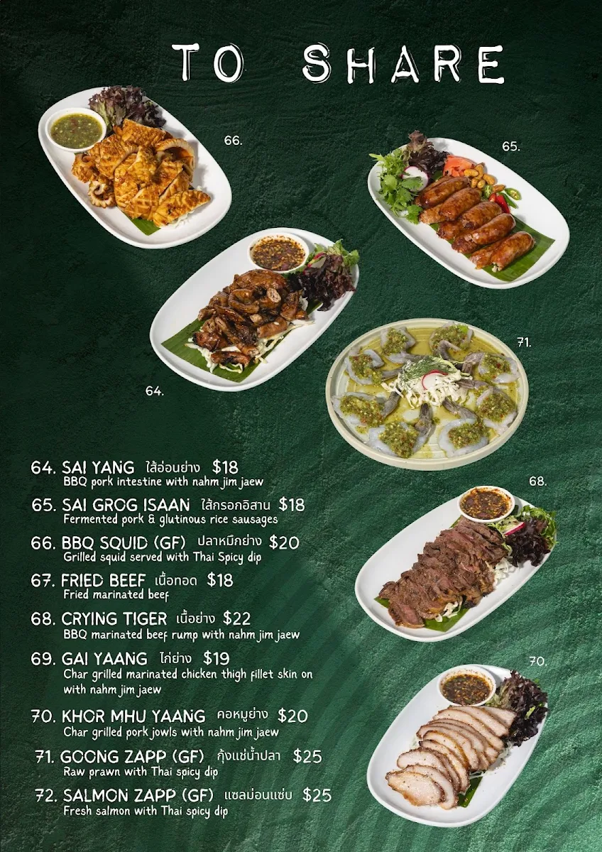 Menu, M Bar