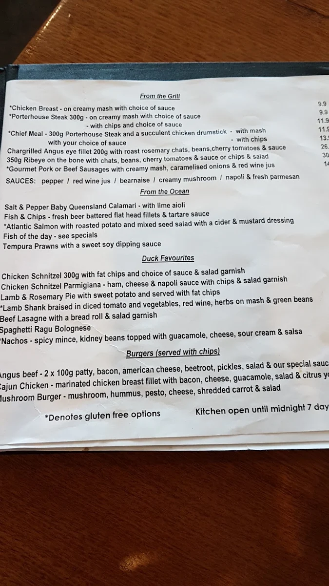 Menu, Hotel Mosman