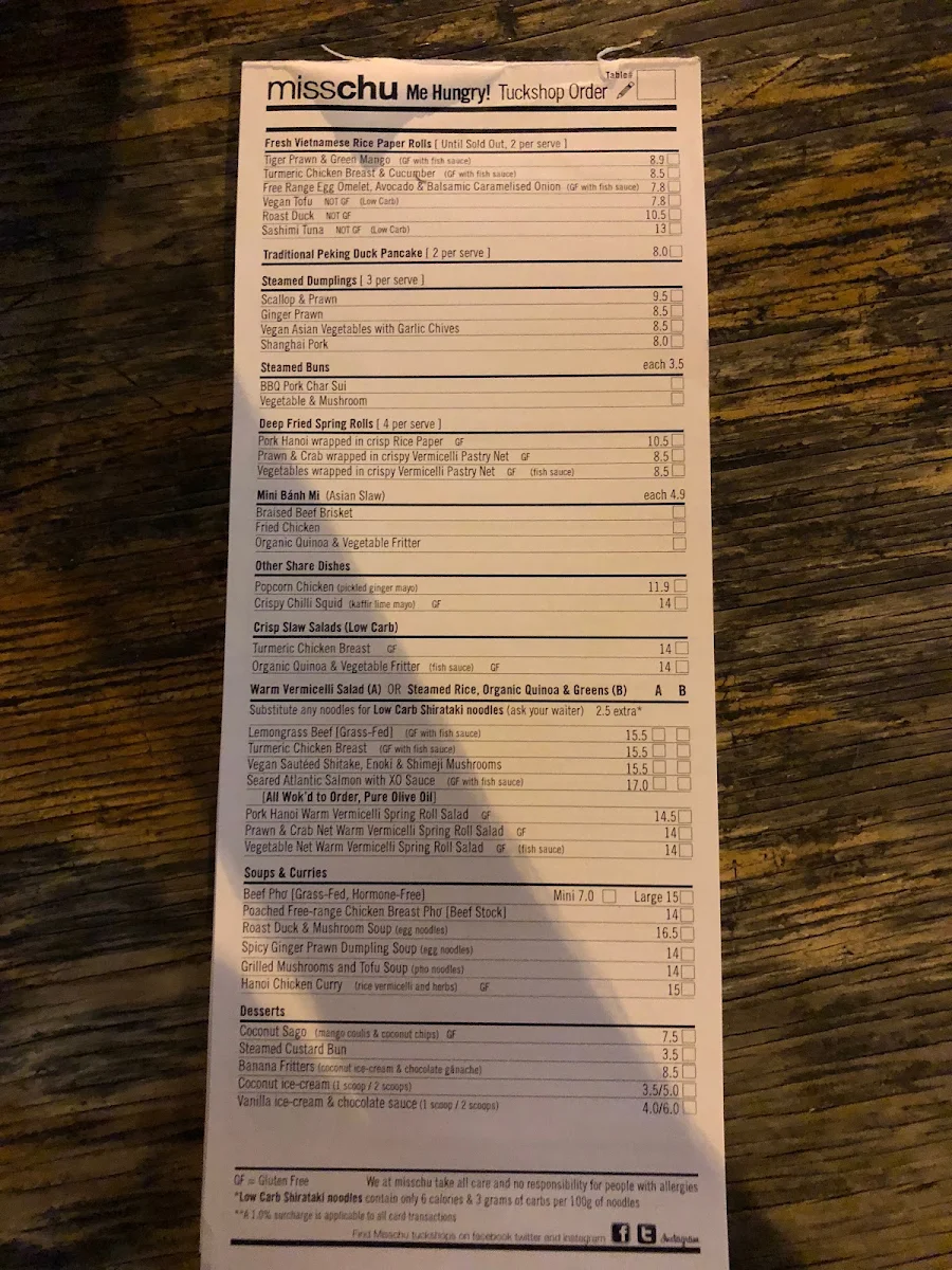 Menu, MISSCHU South Yarra