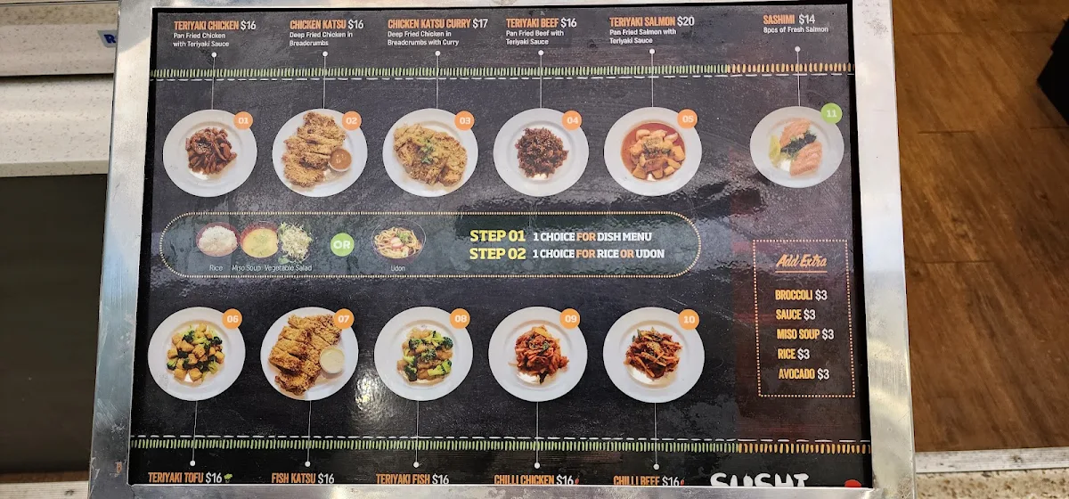 Menu, Sushi People