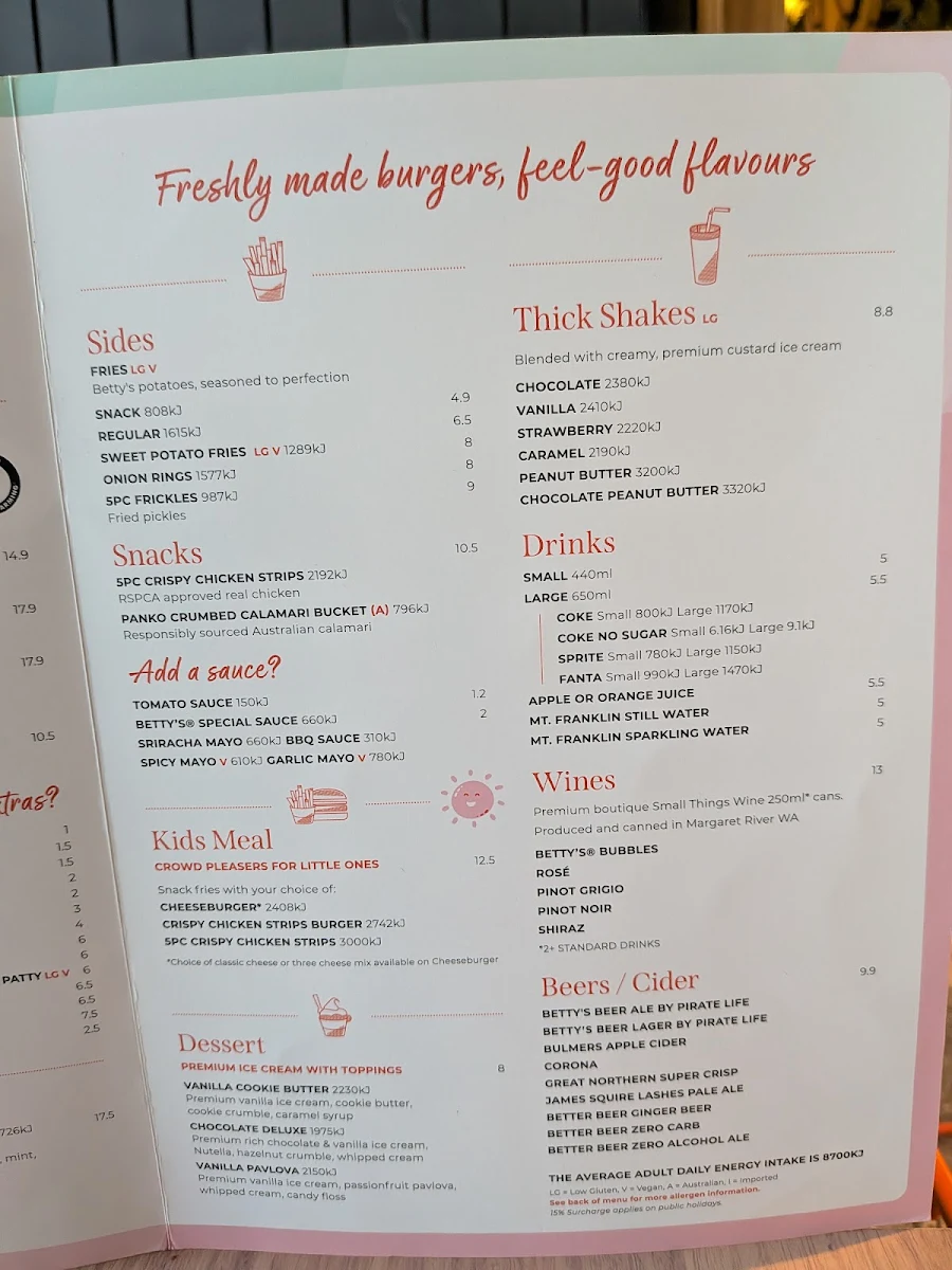 Menu, Betty's Burgers