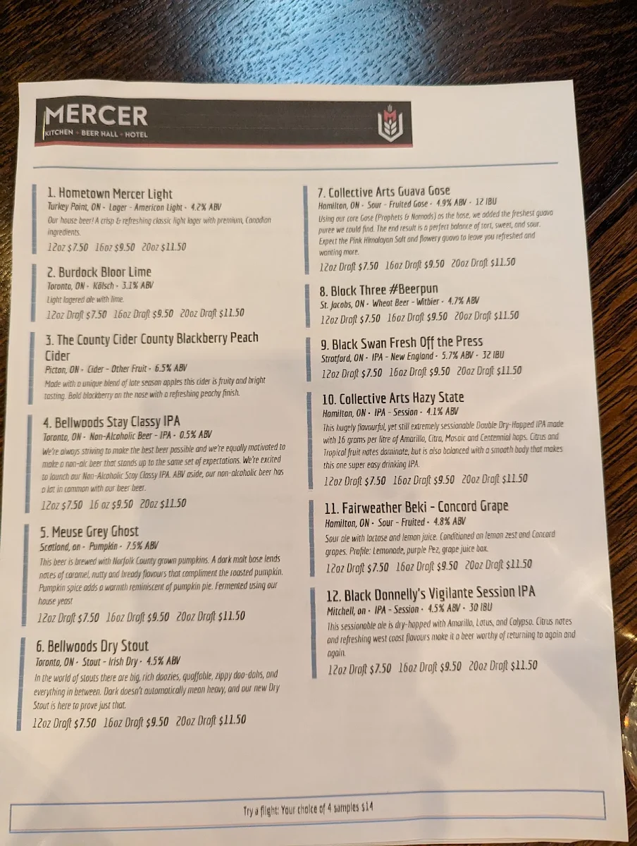 Menu, Mercer Kitchen | Beer Hall