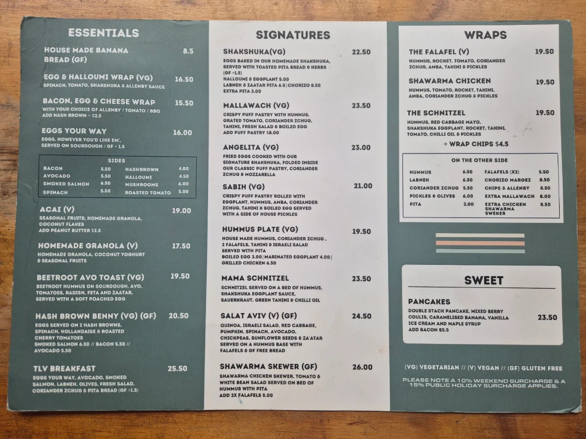 Menu, Shenkin Erskineville