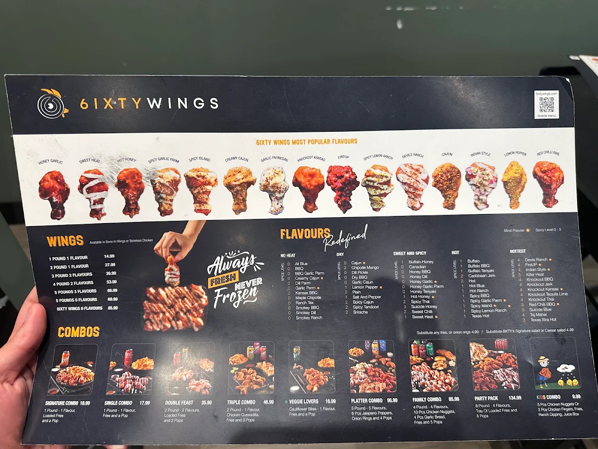 Menu, 6IXTY WINGS