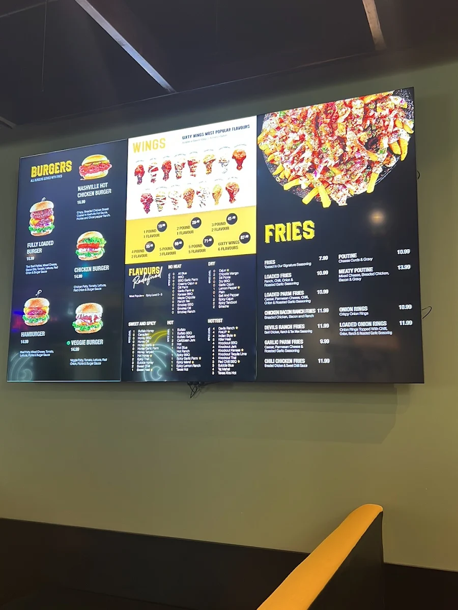 Menu, 6IXTY WINGS