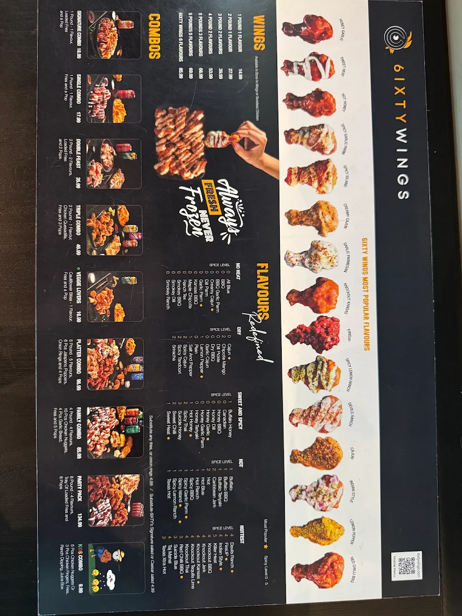 Menu, 6IXTY WINGS