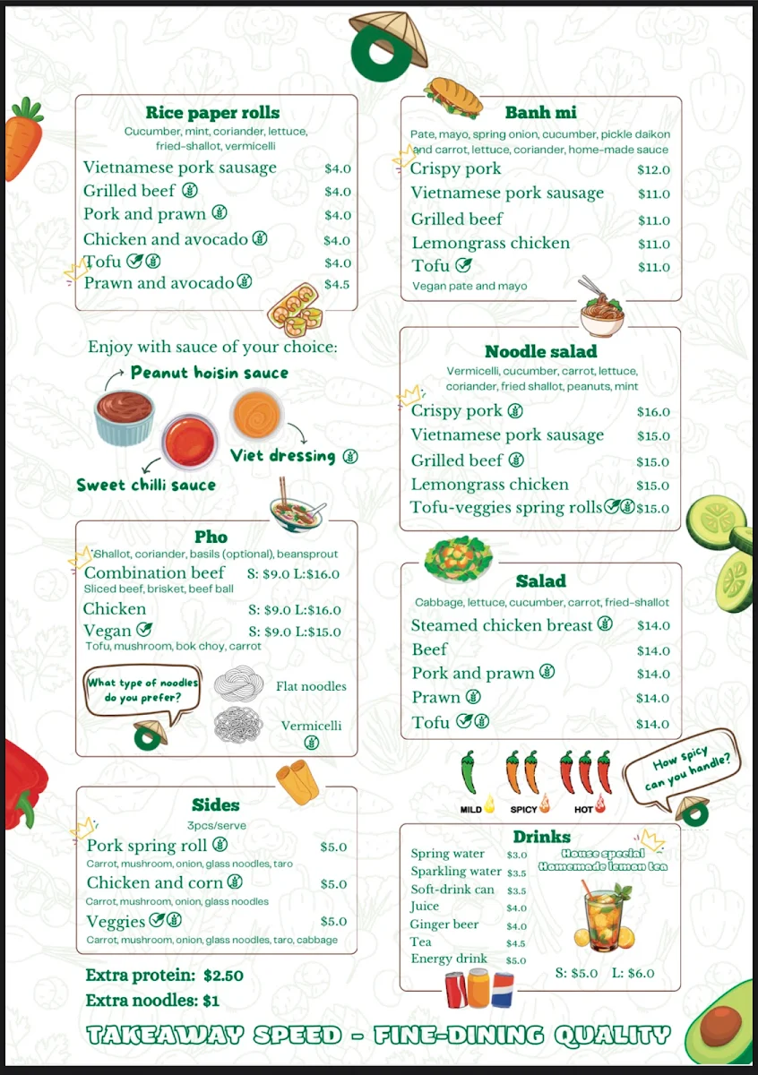 Menu, Phonomenon
