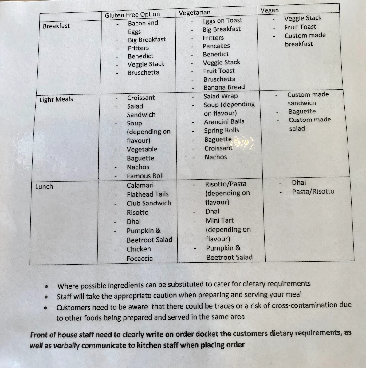 Menu, Yarra Valley Deli and Cafe