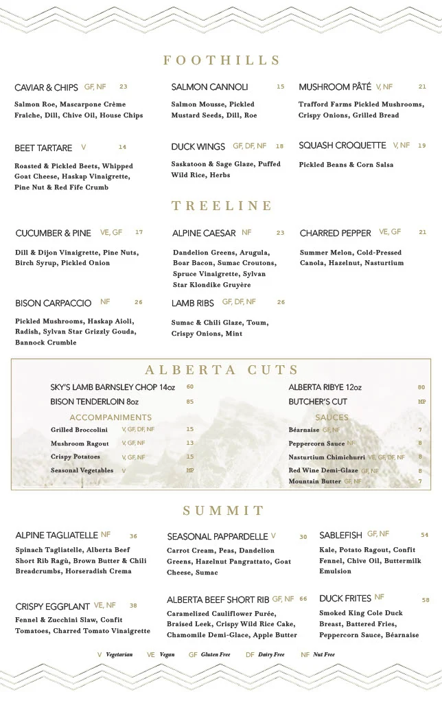 Menu, Sky Bistro
