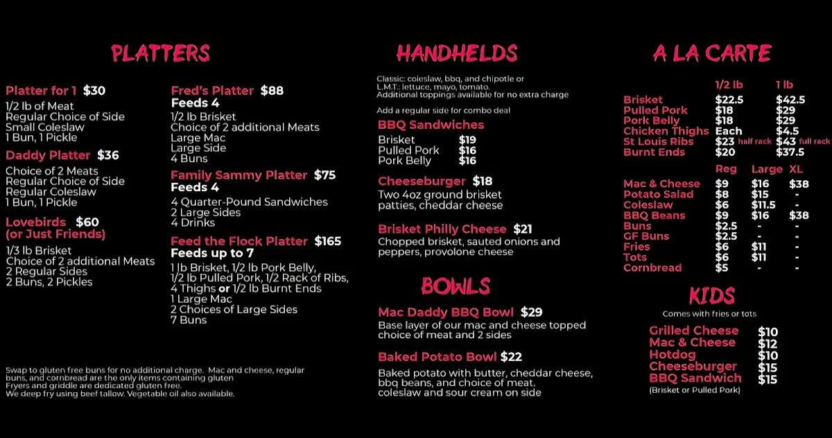 Menu photo 2