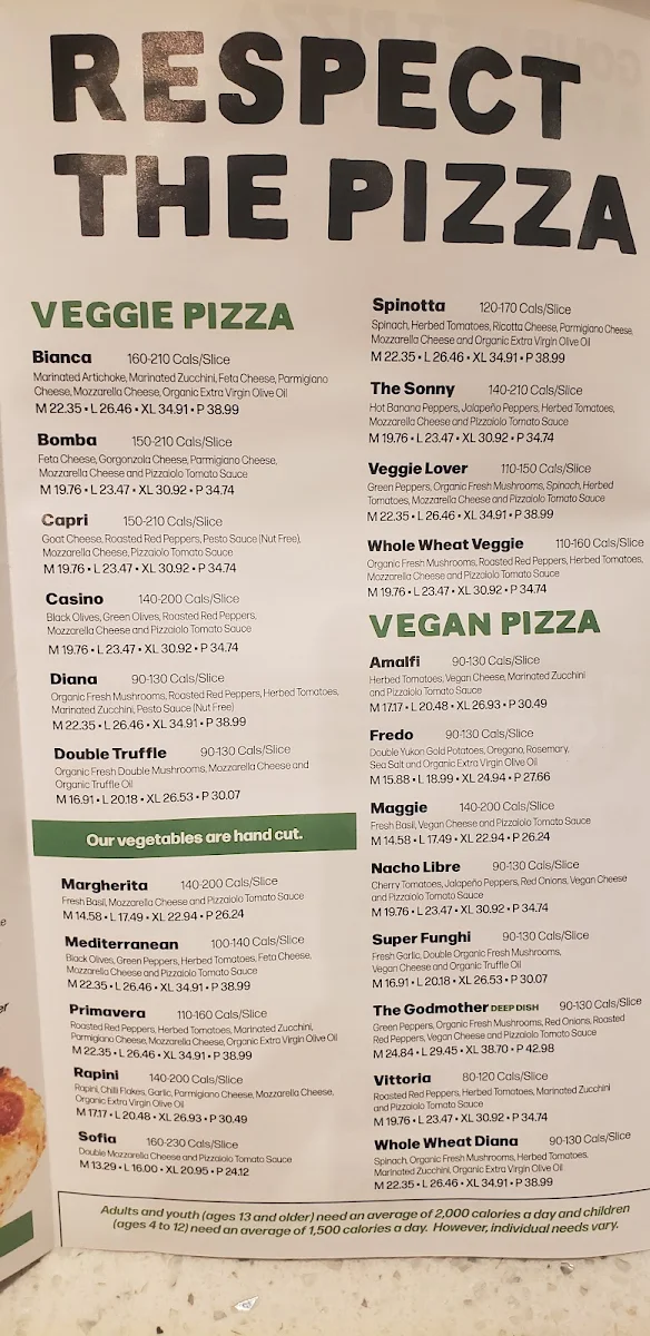 Menu, Pizzaiolo