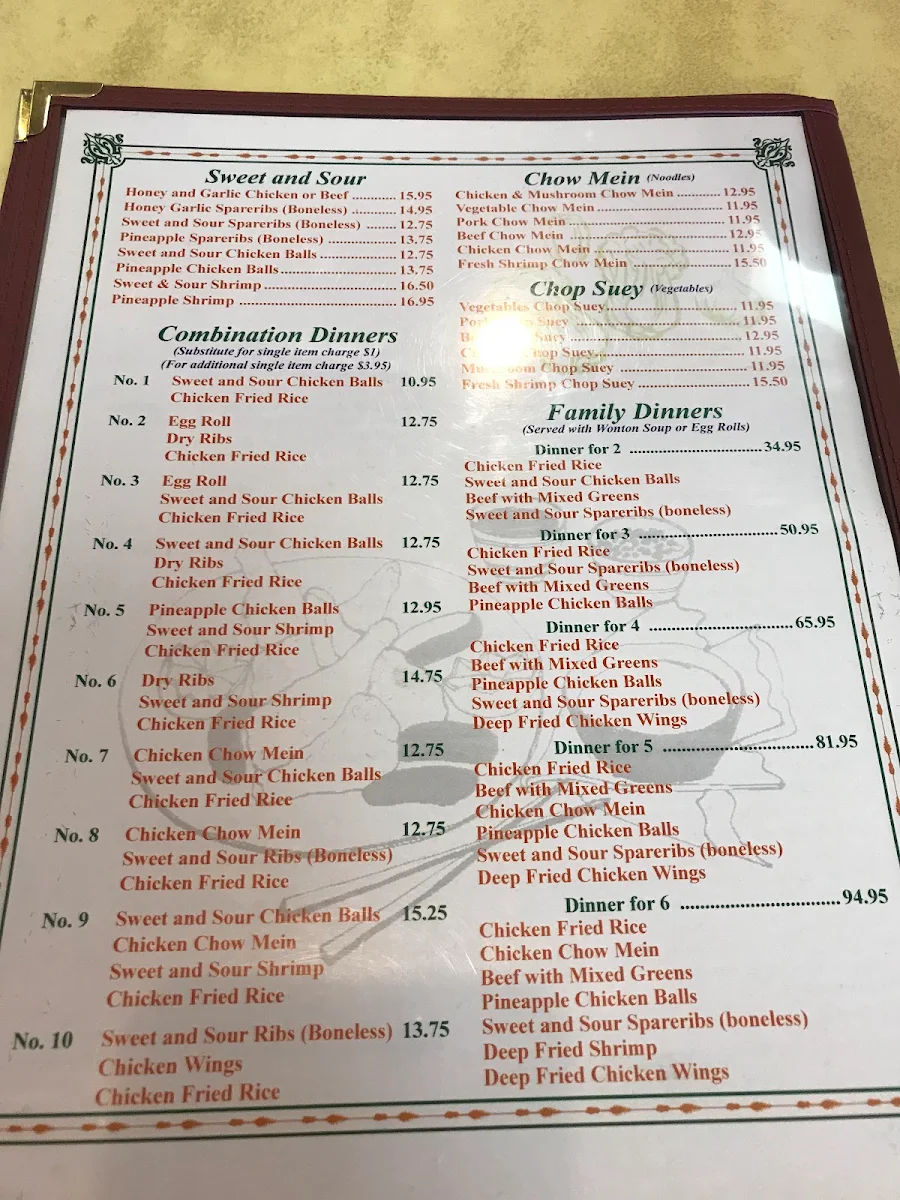Menu, Canton Chinese & Western Restaurant