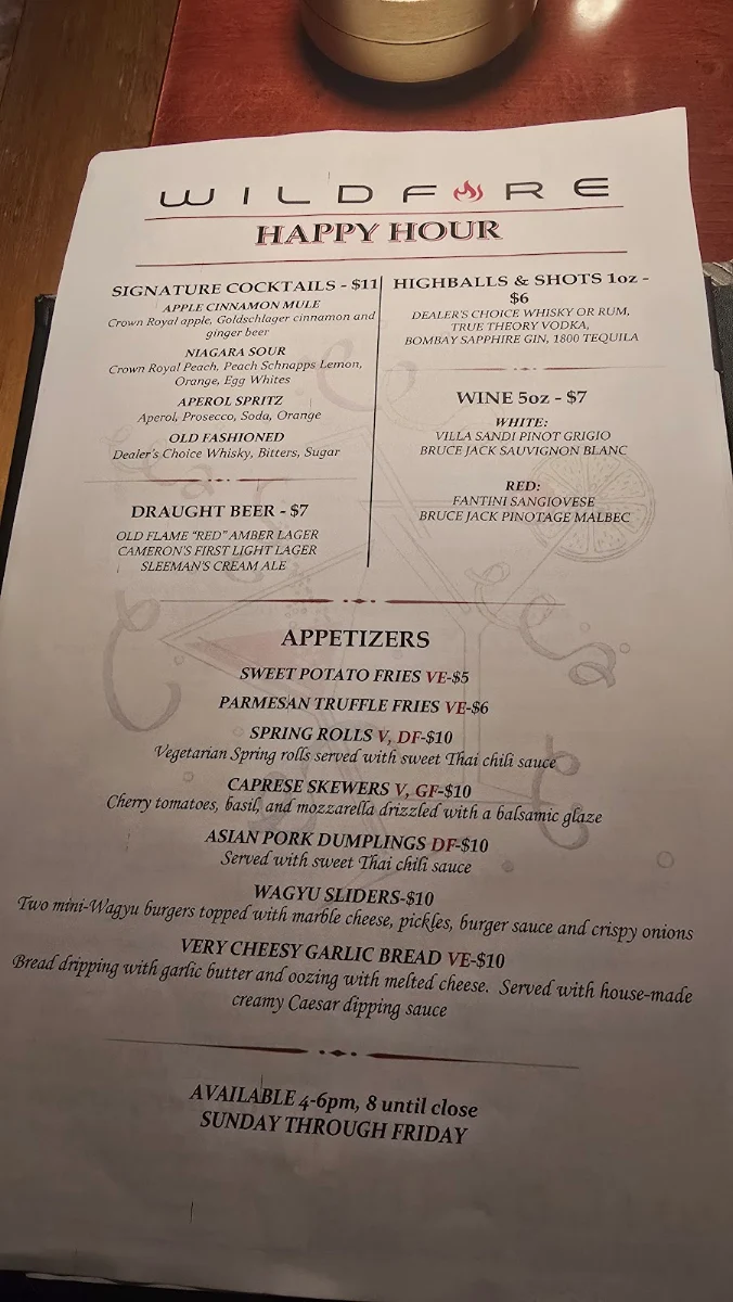 Menu, Wildfire Steakhouse Oshawa