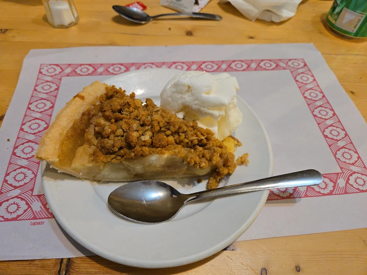 Food & drink photo 10