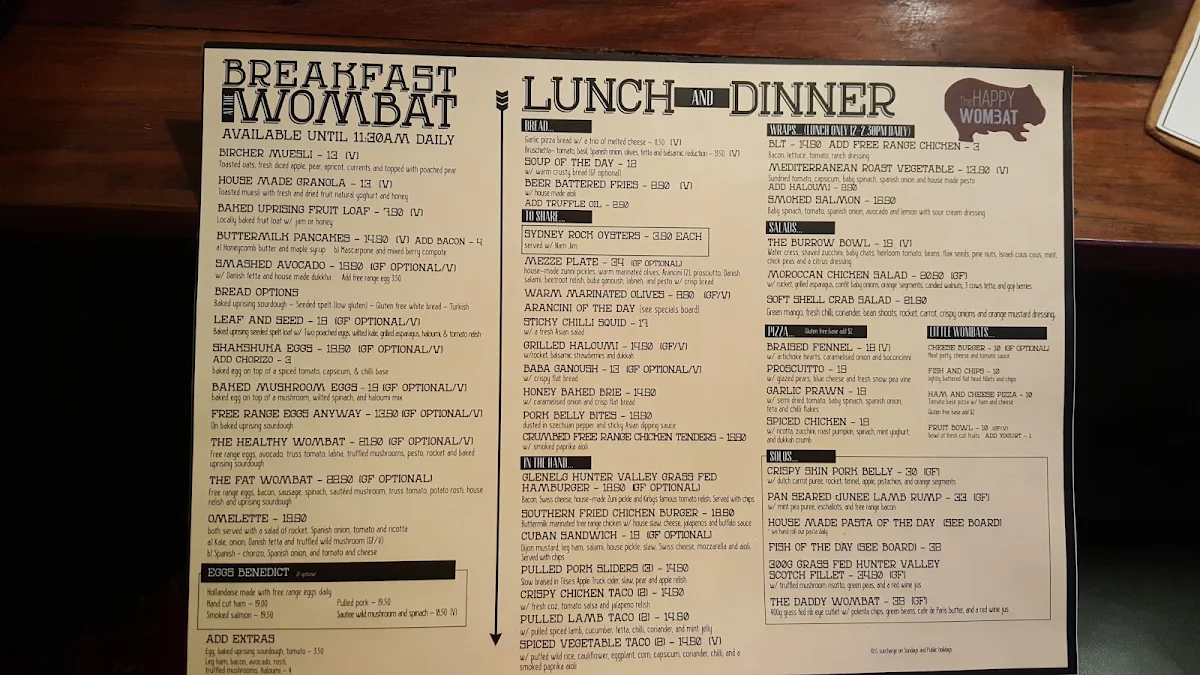 Menu, The Happy Wombat