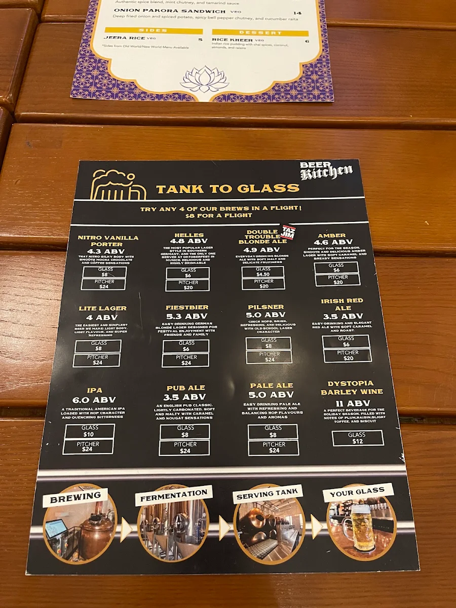 Menu photo 9