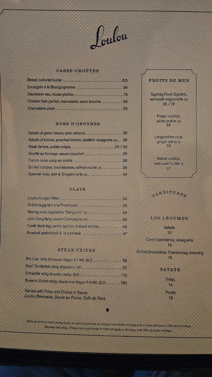 Menu, Loulou Bistro - Martin Place