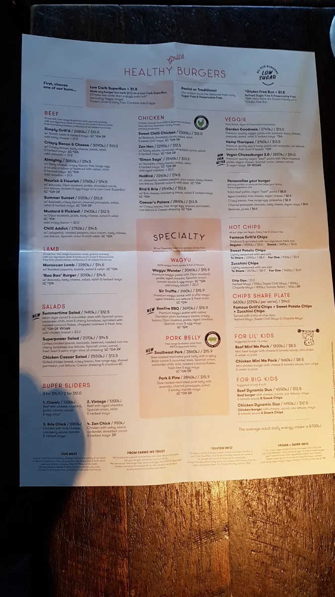 Menu, Grill'd Neutral Bay