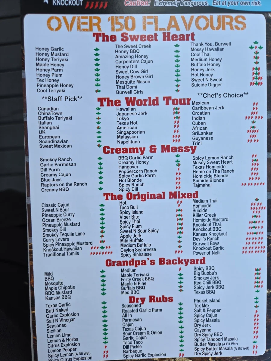 Menu, Winghouse Port Burwell