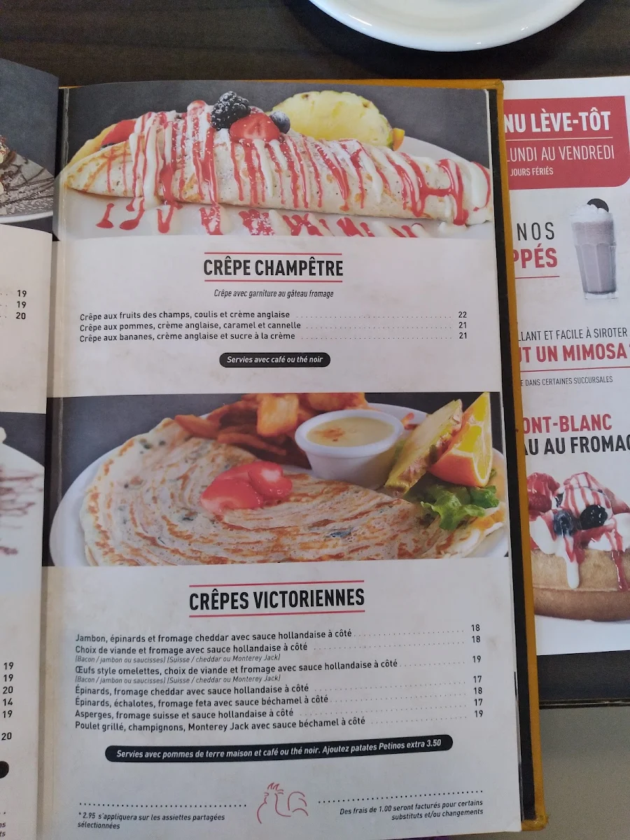 Menu, Petinos
