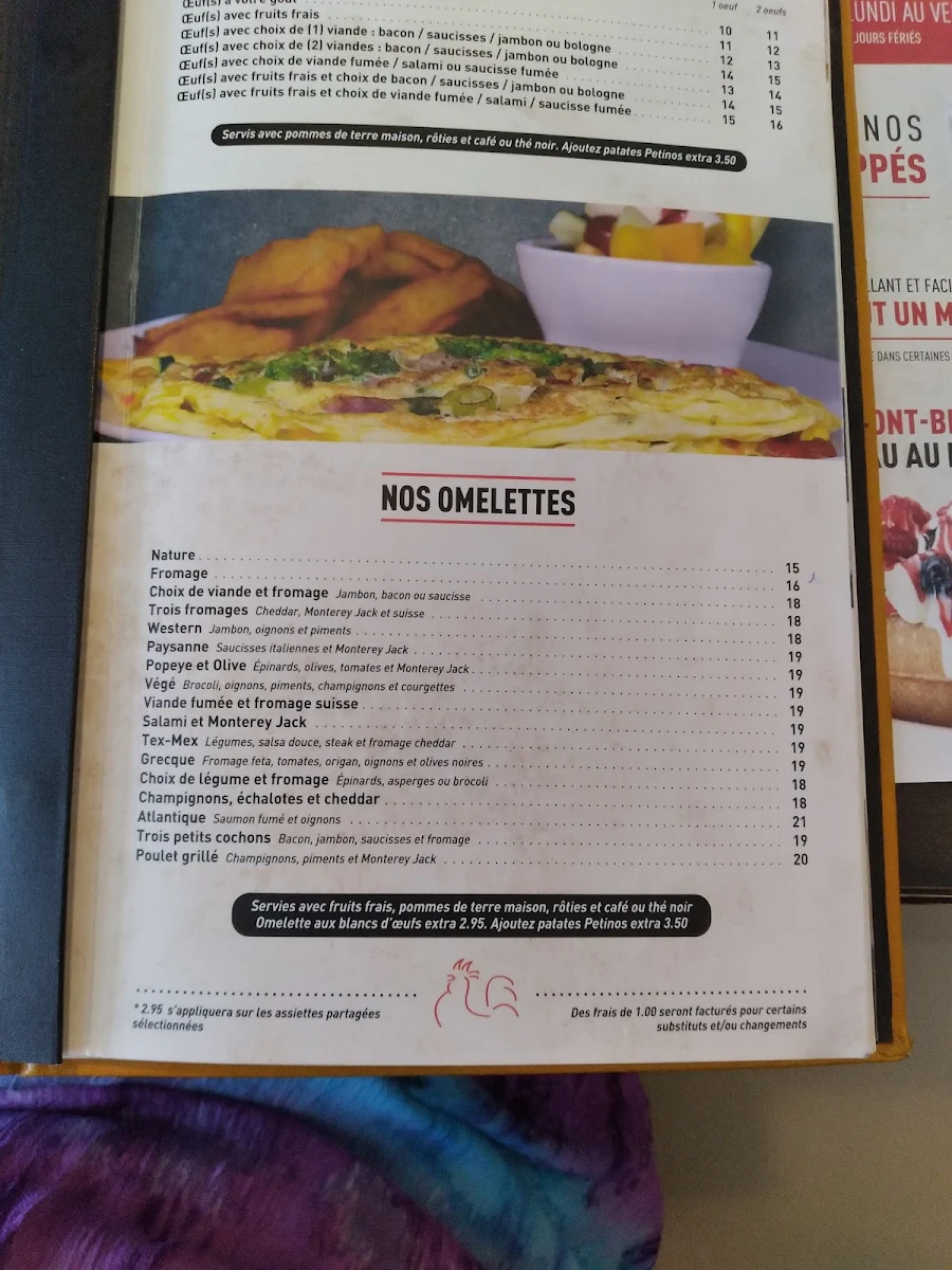 Menu, Petinos