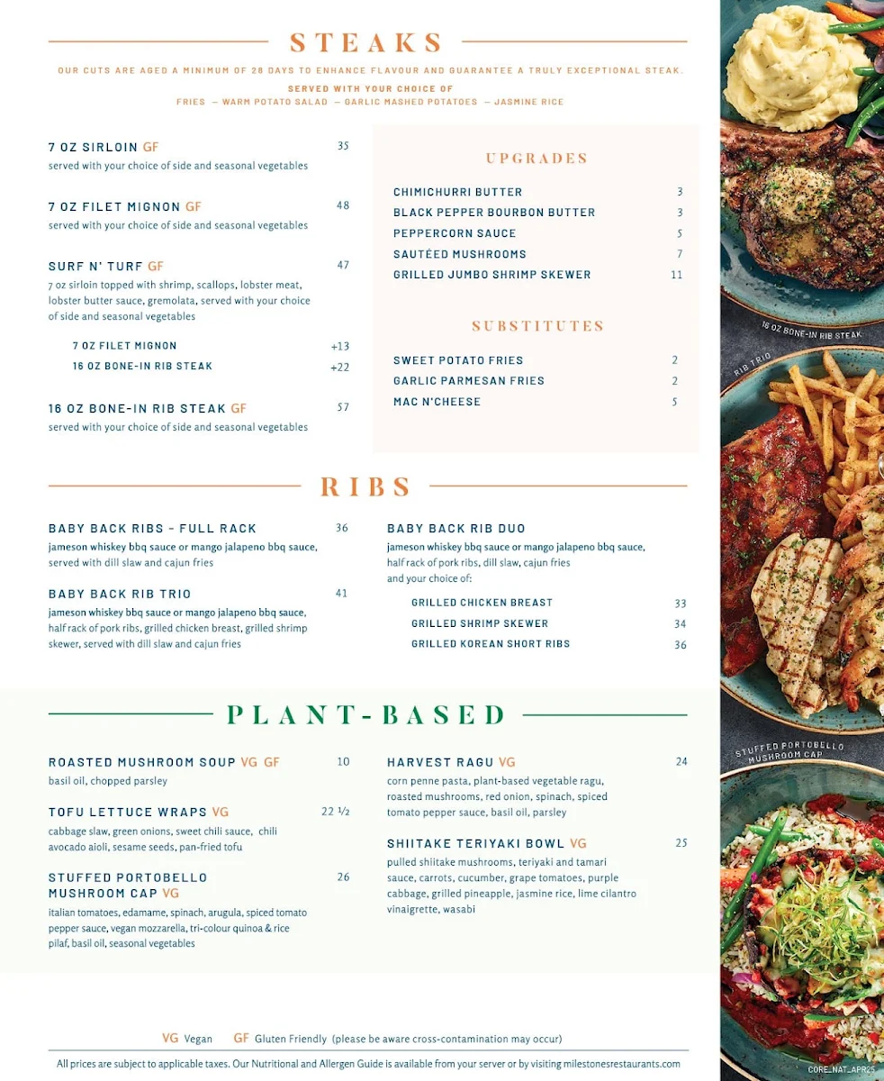 Menu, Milestones