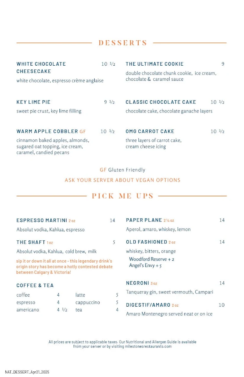 Menu, Milestones