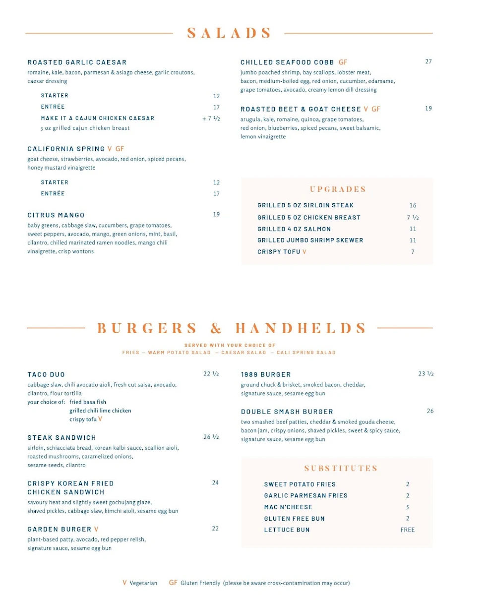 Menu, Milestones