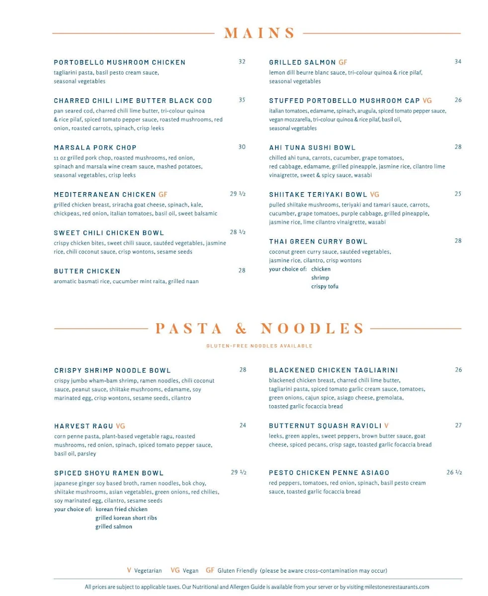 Menu, Milestones