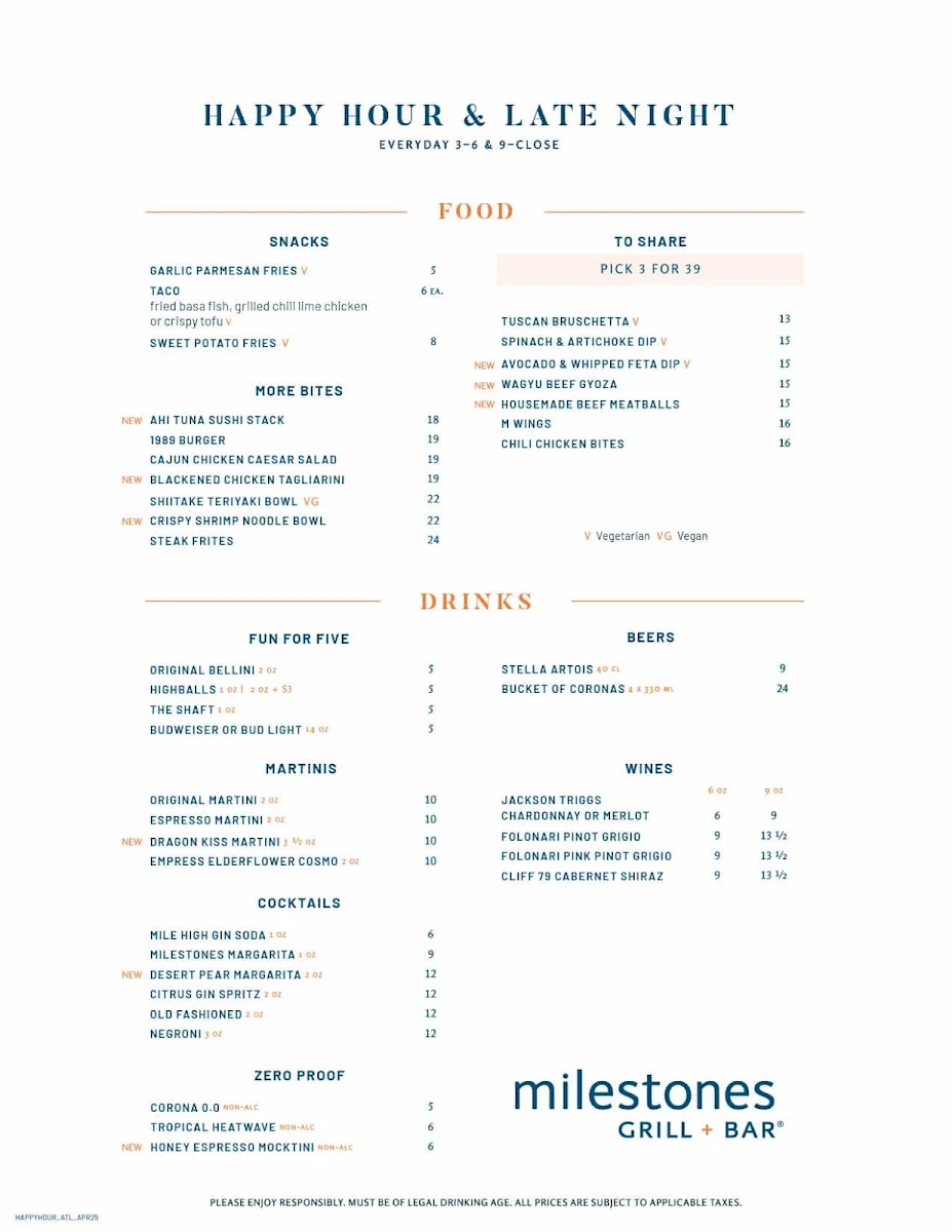 Menu, Milestones