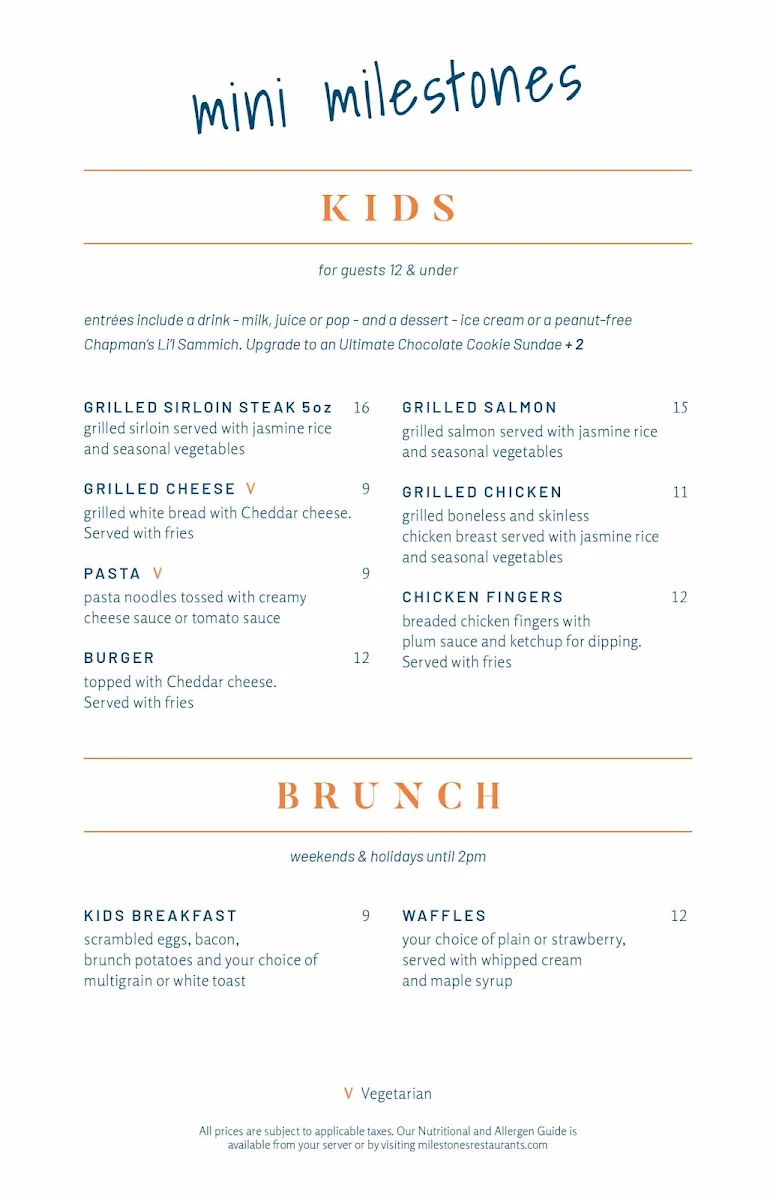 Menu, Milestones