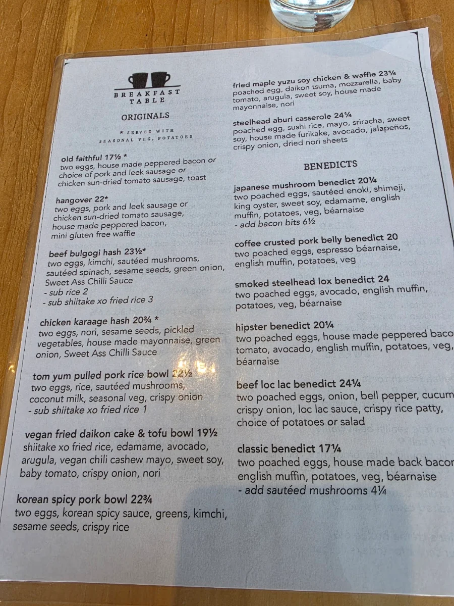 Menu, Breakfast Table Steveston