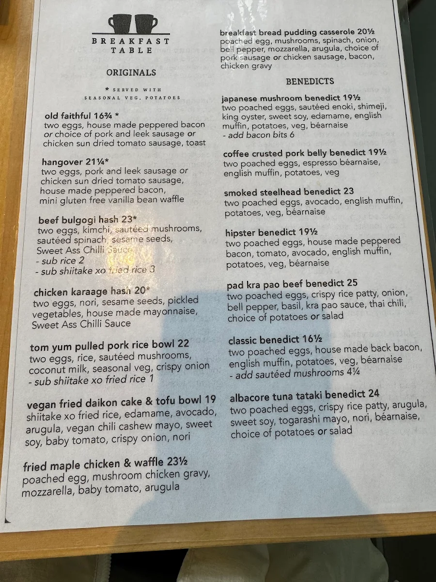 Menu, Breakfast Table Steveston