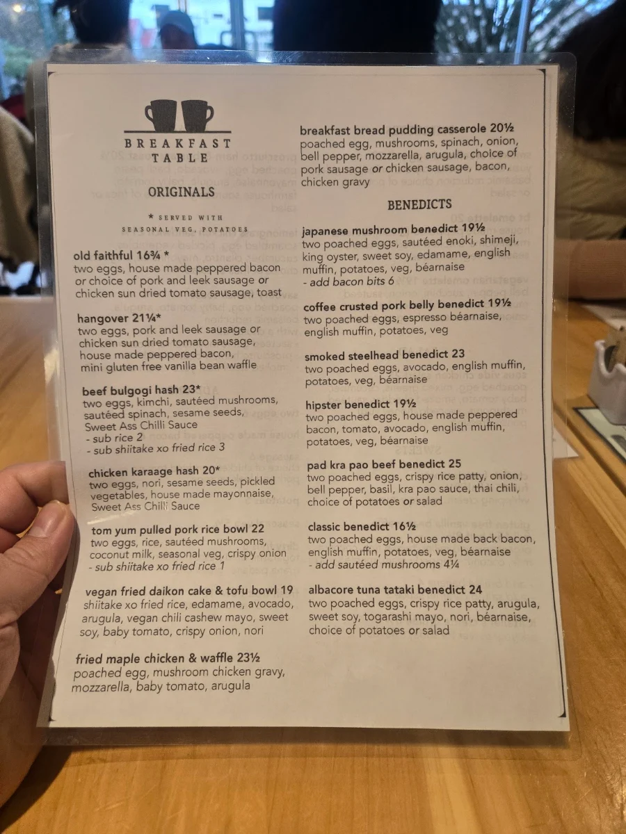 Menu, Breakfast Table Steveston