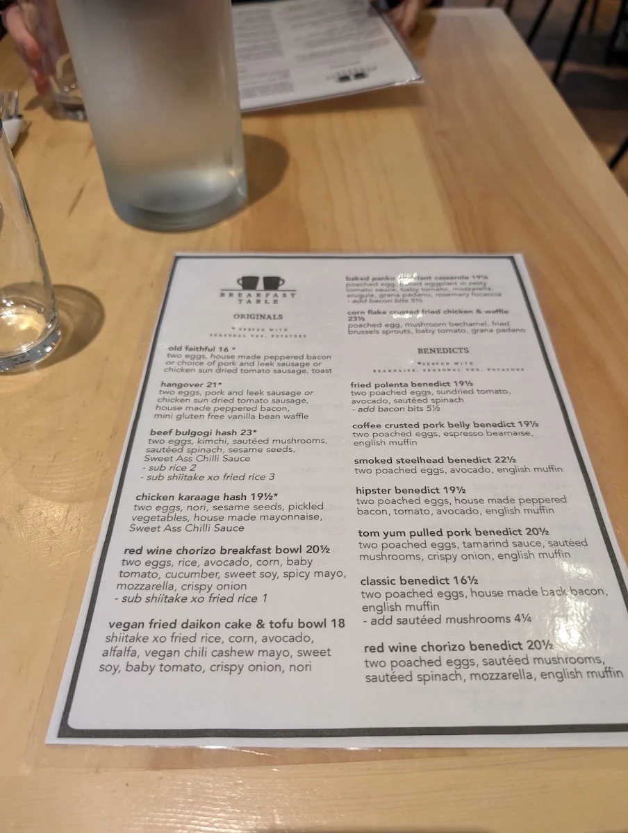 Menu, Breakfast Table Steveston