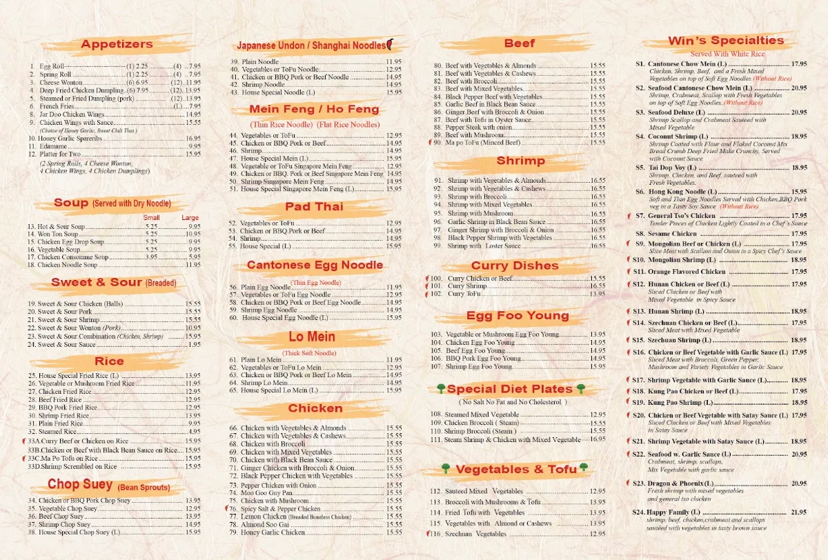 Menu, Win Chinese Food