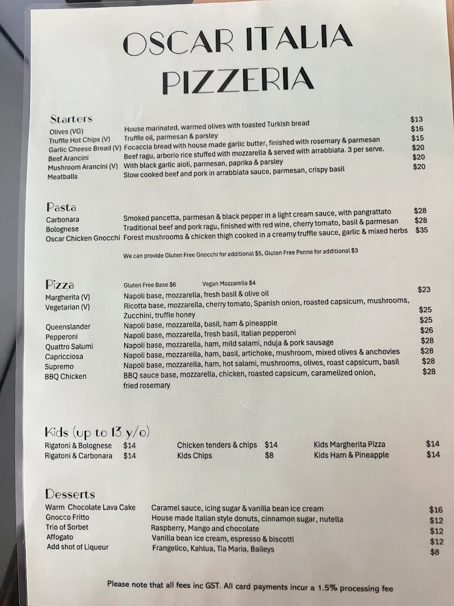 Menu, Oscar Italia