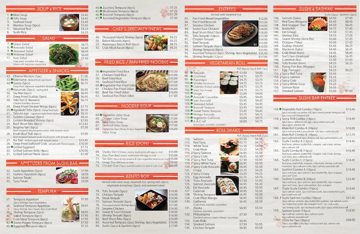 Menu, Kochi Sushi Japanese Restaurant