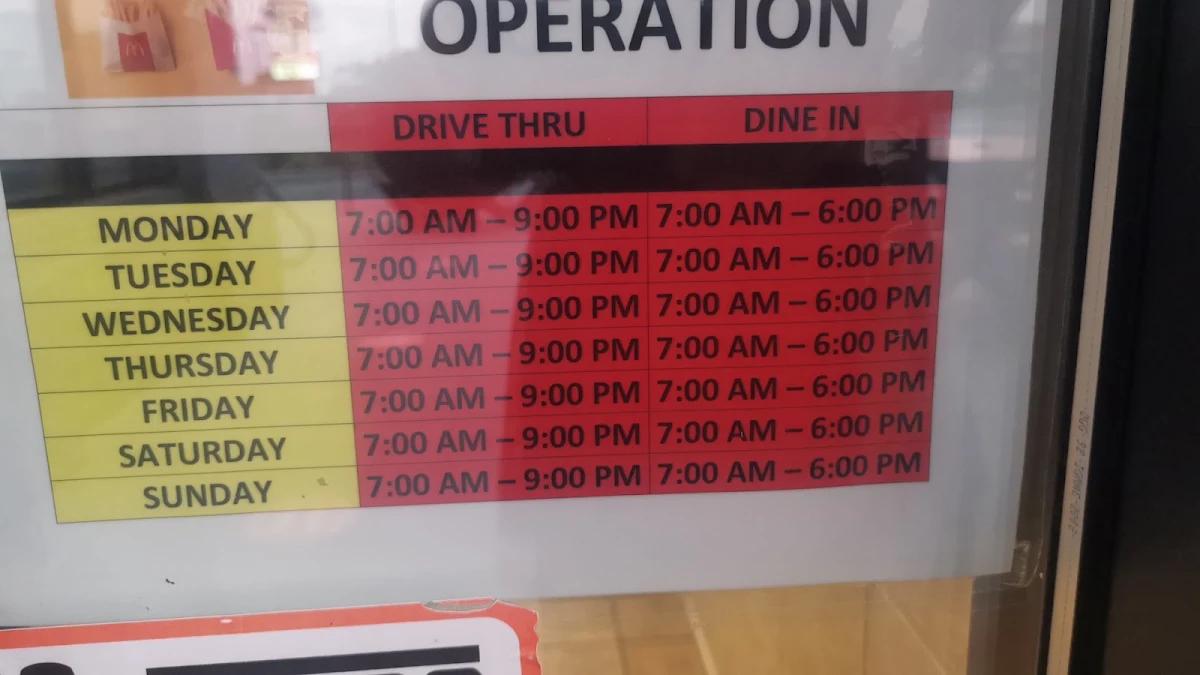 Menu, McDonald's
