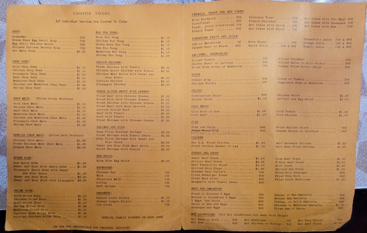 Menu, Park Cafe