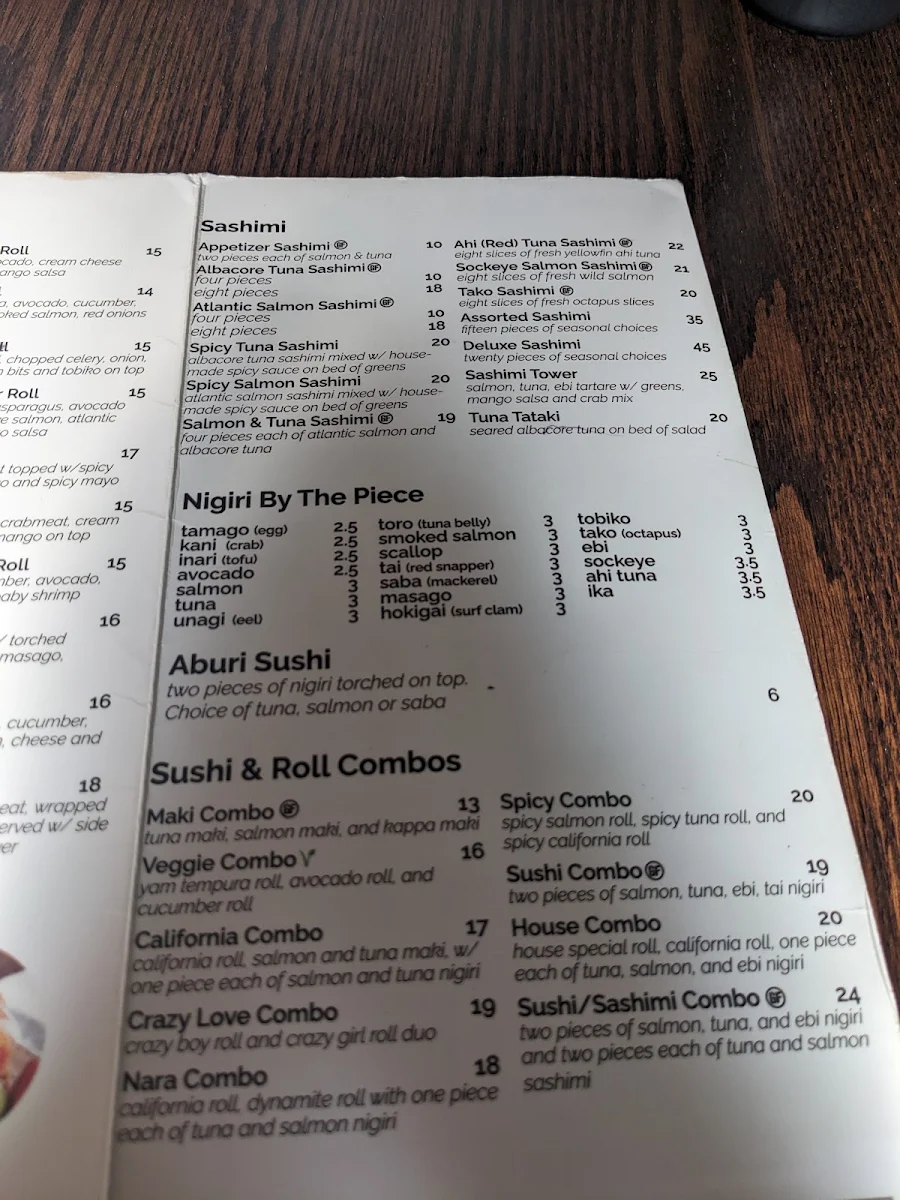 Menu, Sushi Nara-Gladwin